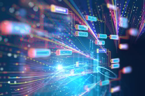 Verknüpfte Systeme via Webservice